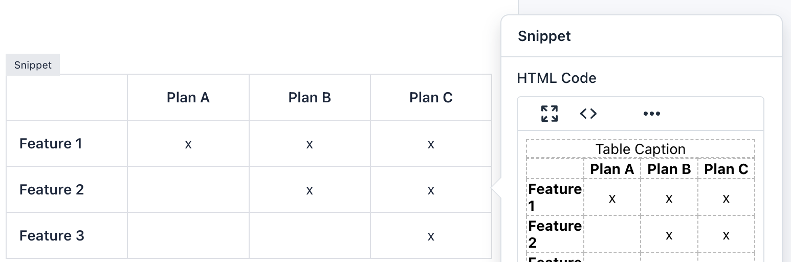 Easy Forms - Form Builder - Snippet - Table